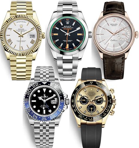 buying rolex watch|buying a Rolex from walmart.